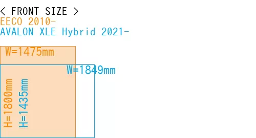 #EECO 2010- + AVALON XLE Hybrid 2021-